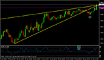 eurusd 016b.gif