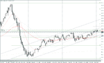 crude weekly.gif