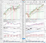 SP500_Weekly_21-1-11.png