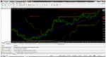 4hr breakout eur_usd.gif