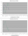 Relative_vs_FTSE100_21-1-11.png