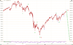 DJIA_Jan_2011_Long.PNG