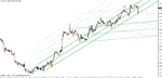 eur-usd 1-25-11.gif