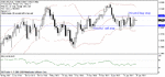 aud.gif