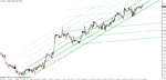 eur-usd 1-26-11.gif