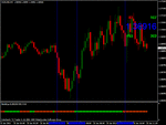 forex bullseye.gif