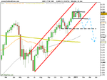 FTSE 100  weekly.png