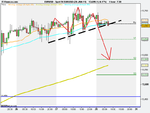 Spot FX EUR_USD (28-JAN-11).png