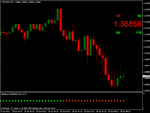 bulls eye 28 jan.gif