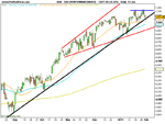 DAX (PERFORMANCEINDEX).png