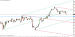 eur-usd 2-3-11.gif