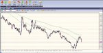 EURAUD Learn Forex.jpg