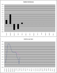 Equity-Curve_4-2-11.png