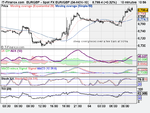 Spot FX EUR_GBP (04-NOV-10).png