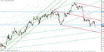 eur-usd 2-7-11.gif