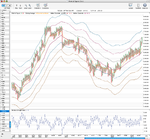 DAX-PnF_7-2-11_3xATR.png