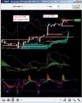 dax 1wk trade - Feb 7th.JPG