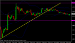 eurusd 020.gif