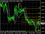 aud longer.gif