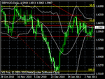 aud shorter.gif