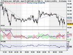 Spot FX GBP_USD (10-FEB-11).png