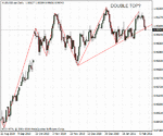 audusd.gif