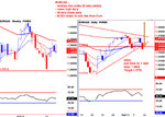 13-02-2011 eurcad.jpg