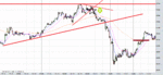 cl +43pips.gif