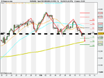 Spot FX EUR_USD (11-FEB-11).png