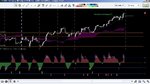 dax 1wk trade - Feb 14th.jpg