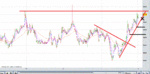 asx 5min.gif