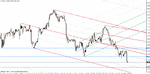 eur-usd 2-14-11.gif