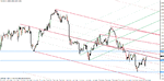 eur-usd 2-15-11.gif