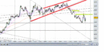 eurusd +11pips.gif