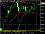 aud again.gif