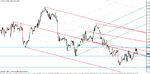 eur-usd 2-16-11.gif