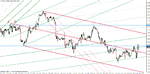 eur-usd 2-16-11-2.gif