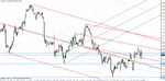 eur-usd 2-17-11.gif