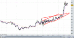 crude chan break.GIF