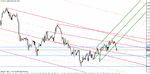 eur-usd 2-18-11.gif