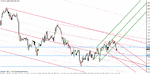 eur-usd 2-18-11-2.gif