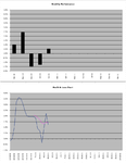 Equity-Curve_18-2-11.png