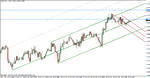 eur-usd 2-21-11.gif