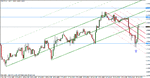 eur-usd 2-22-11.gif