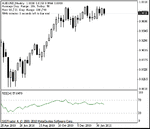 aud.gif