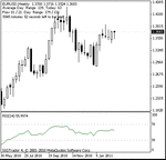 eur.gif