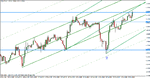 eur-usd 2-23-11.gif