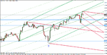 eur-usd 2-24-11.gif