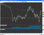 US SPX 500 Daily (24-FEB-11).PNG