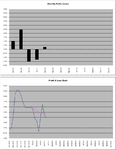 Equity-Curve_25-2-11.png